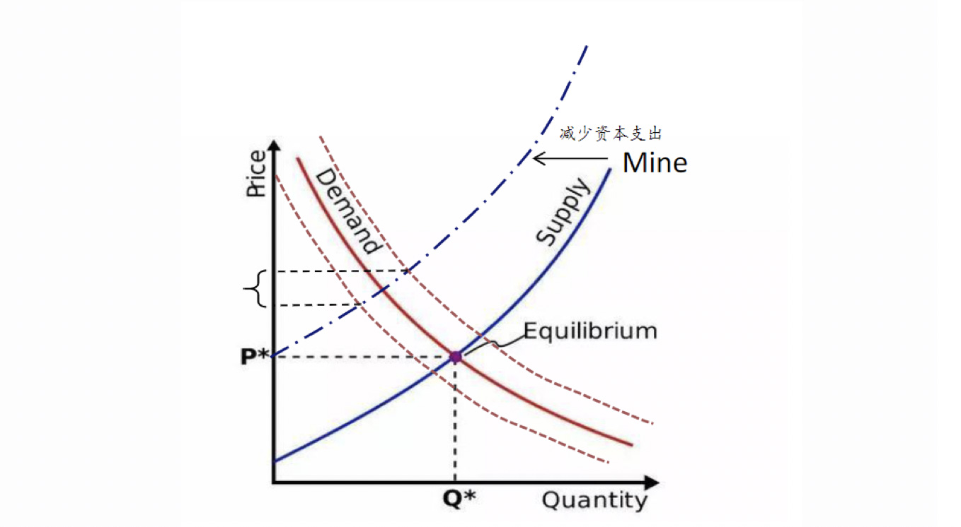 1730302155438287.jpg 未標(biāo)題-3.jpg